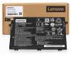 Lenovo ThinkPad E580 (20KS/20KT) Original Akku 45Wh