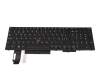 Lenovo ThinkPad E580 (20KS/20KT) Original Tastatur CH (schweiz) schwarz mit Mouse-Stick