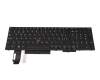 Lenovo ThinkPad E590 (20NB/20NC) Original Tastatur CH (schweiz) schwarz mit Mouse-Stick