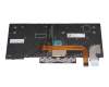 Lenovo ThinkPad L13 Gen 2 (20VH/20VJ) Original Tastatur DE (deutsch) schwarz mit Backlight und Mouse-Stick