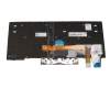 Lenovo ThinkPad L13 Gen 2 (20VH/20VJ) Original Tastatur DE (deutsch) schwarz mit Backlight und Mouse-Stick