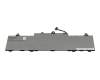 Lenovo ThinkPad L14 Gen 6 (21SE) Original Akku 11,5Wh