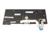 Lenovo ThinkPad L14 Gen4 (21H5/21H6) Original Tastatur SG (schweiz-deutsch) schwarz mit Backlight und Mouse-Stick