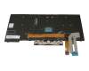 Lenovo ThinkPad L390 (20NR/20NS) Original Tastatur UK (englisch) schwarz mit Backlight und Mouse-Stick