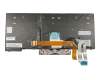 Lenovo ThinkPad L490 (20Q5/20Q6) Original Tastatur DK (dänisch) schwarz mit Backlight und Mouse-Stick