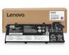 Lenovo ThinkPad P14s Gen 2 (21A0/21A1) Original Akku 51Wh