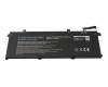 Lenovo ThinkPad P14s Gen 2 (21A0/21A1) Replacement Akku 50Wh