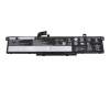 Lenovo ThinkPad P15 Gen 1 (20ST/20SU) Original Akku 94Wh