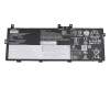 Lenovo ThinkPad P16 Gen 1 (21D6/21D7) Original Akku 52,8Wh