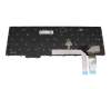 Lenovo ThinkPad P16s Gen 1 (21CK/21CL) Original Tastatur DE (deutsch) schwarz mit Mouse-Stick