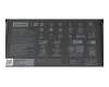 Lenovo ThinkPad P16s Gen 2 (21HK/21HL) Original USB-C Netzteil 135,0 Watt abgerundete Bauform