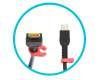 Lenovo ThinkPad P16v G3 (21RS) Original USB-C GaN-Netzteil 140,0 Watt abgerundete Bauform