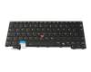 Lenovo ThinkPad T14 G6 (21QC) Original Tastatur DE (deutsch) schwarz mit Backlight und Mouse-Stick