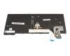 Lenovo ThinkPad T14 Gen 6 (21QG) Original Tastatur DE (deutsch) schwarz mit Backlight und Mouse-Stick