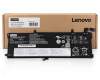 Lenovo ThinkPad T15 Gen 1 (20S6/20S7) Original Akku 57Wh