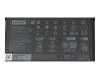 Lenovo ThinkPad T16 G1 (21BV/21BW) Original USB-C Netzteil 135,0 Watt abgerundete Bauform