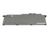 Lenovo ThinkPad T16 Gen 4 (21QQ) Original Akku 86Wh