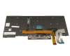 Lenovo ThinkPad T495 (20NJ/20NK) Original Tastatur DE (deutsch) schwarz mit Backlight und Mouse-Stick