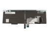Lenovo ThinkPad W541 (20EF/20EG) Original Tastatur CH (schweiz) schwarz mit Backlight und Mouse-Stick