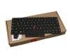 Lenovo ThinkPad X395 (20NM) Original Tastatur DE (deutsch) schwarz mit Mouse-Stick
