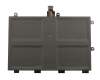 Lenovo ThinkPad Yoga 11e (20E7) Original Akku 34Wh
