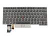 Lenovo ThinkPad Yoga L390 (20NT/20NU) Original Tastatur DE (deutsch) schwarz mit Backlight und Mouse-Stick