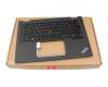 Lenovo ThinkPad Yoga X13 Gen 2 (20W8/20W9) Original Tastatur inkl. Topcase DE (deutsch) schwarz/grau mit Backlight und Mouse-Stick (no WWAN)