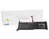 Lenovo V15 G4 IAH (83FS) Replacement Akku 36Wh (2 Zellen 7.7V)