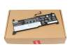 Lenovo V15 G4 IRU (83A1/83CC/83GL) Original Akku 38Wh (2 Zellen 7.68V)