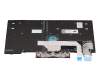 Lenovo X13 Gen 1 (20UF/20UG) Original Tastatur CH (schweiz) schwarz mit Backlight und Mouse-Stick