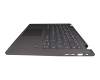 Lenovo Yoga 530-14ARR (81H9) Original Tastatur inkl. Topcase DE (deutsch) grau/grau mit Backlight