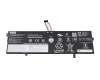 Lenovo Yoga 7 14IAL7 (82QE) Original Akku 71Wh