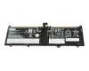 Lenovo Yoga Book 9 14IAH10 (83KJ) Original Akku 88Wh