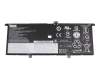 Lenovo Yoga Slim 9-14ITL05 (82D1) Original Akku 63,5Wh