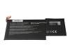 MSI GF75 Thin 10SEK/10SER (MS-17F3) Replacement Akku 49Wh