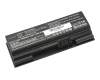 Medion Erazer P15805 (NH55RCQ-M) Replacement Akku 40,15Wh