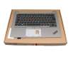 NBLC8 Original Lenovo Tastatur inkl. Topcase DE (deutsch) schwarz/silber mit Backlight und Mouse-Stick