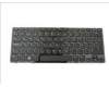 NM7G5 Dell Keyboard, German, 84 Keys,
