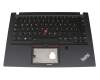 PK131L51B11 Original Lenovo Tastatur inkl. Topcase DE (deutsch) schwarz/schwarz mit Backlight und Mouse-Stick