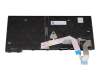 PK132D34B12 Original Lenovo Tastatur DE (deutsch) schwarz mit Backlight und Mouse-Stick