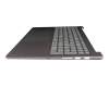 PK133NC1A19 Original LCFC Tastatur inkl. Topcase DE (deutsch) grau/grau mit Backlight