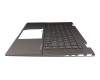 PK133RS3B11 Original Compal Tastatur inkl. Topcase DE (deutsch) anthrazit/anthrazit mit Backlight
