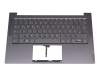 PR4SB Original Lenovo Tastatur inkl. Topcase DE (deutsch) grau/grau mit Backlight