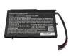 Razer Blade Pro 17 2019 (RZ09-0287x) Replacement Akku 69,54Wh