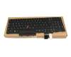 SN20Q55811 Original Lenovo Tastatur DE (deutsch) schwarz mit Backlight und Mouse-Stick