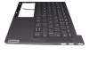 SN20W85087 Original Lenovo Tastatur inkl. Topcase DE (deutsch) grau/grau mit Backlight