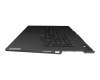 SN20X22434 Original Lenovo Tastatur inkl. Topcase DE (deutsch) schwarz/schwarz mit Backlight