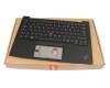 SN21D05733 Original Lenovo Tastatur inkl. Topcase DE (deutsch) schwarz/schwarz mit Backlight und Mouse-Stick
