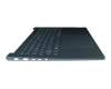SN21M73286 Original Lenovo Tastatur inkl. Topcase DE (deutsch) blau/blau mit Backlight (PureSight Pro)