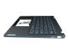 SN21P30007 Original Lenovo Tastatur inkl. Topcase UK (englisch) blau/blau mit Backlight